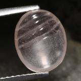 Morganite or Pink Beryl